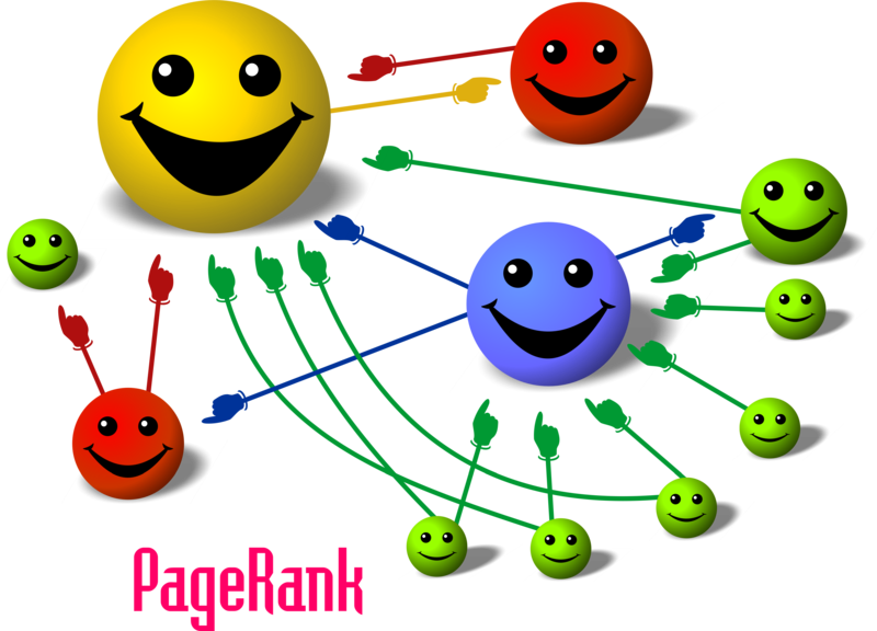 PageRank