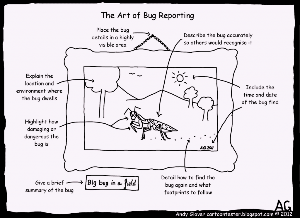 Art of Bug Reporting