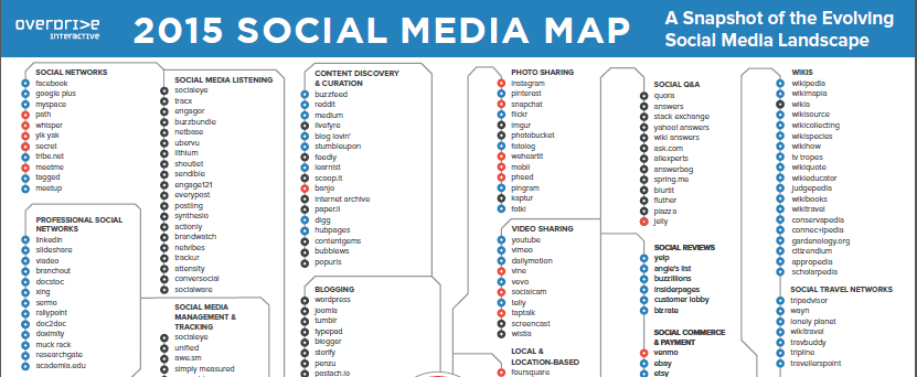social-media-map-custom